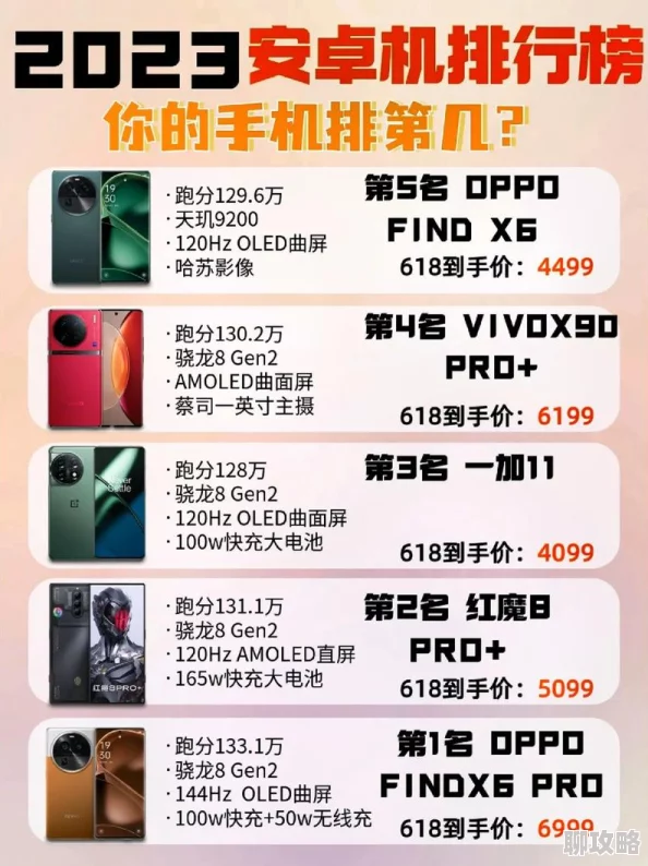 新款手机排行榜5g手机2023年10月最新出炉这些高性能机型不容错过 新款手机排行榜5g手机2023年10月最新出炉这些高性能机型不容错过