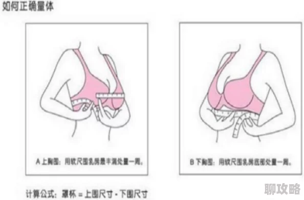 男人喜欢一只手能握满的胸围吗网络调查显示并非所有男性都认同此说法 男人喜欢一只手能握满的胸围吗网络调查显示并非所有男性都认同此说法