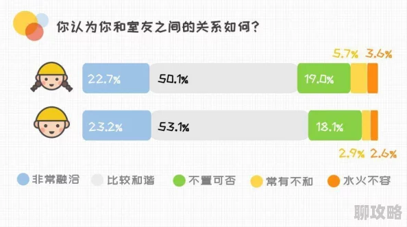 系统宿主被guan满的日常探索宿主心理变化与人际关系异化