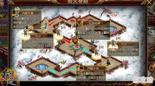 征途手机版神将殿攻略揭秘：网友热评的正确方法，助你轻松获得超等奖励！