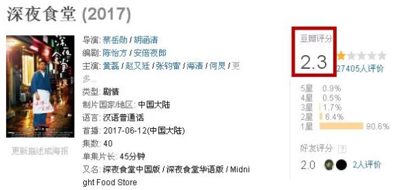 日本午夜理伦三级在线观看该内容已被屏蔽,请勿传播或搜索此类信息 日本午夜理伦三级在线观看该内容已被屏蔽,请勿传播或搜索此类信息