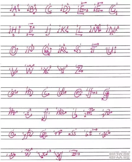 自w到高c的26种方法新增技巧和练习助你更上一层楼 自w到高c的26种方法新增技巧和练习助你更上一层楼