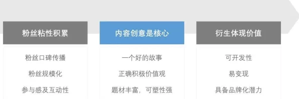 91婷婷资源分享平台的兴起与发展及其对网络文化的影响 91婷婷资源分享平台的兴起与发展及其对网络文化的影响