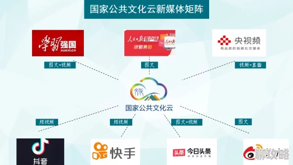 91婷婷资源分享平台的兴起与发展及其对网络文化的影响 91婷婷资源分享平台的兴起与发展及其对网络文化的影响