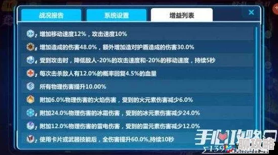 崩坏3精英技能祝福Buff深度剖析：网友热议其实用性与评价