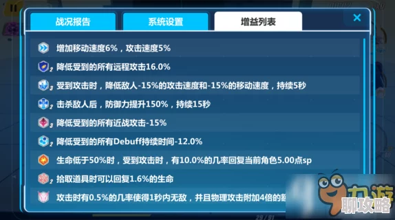 崩坏3精英技能祝福Buff深度剖析：网友热议其实用性与评价