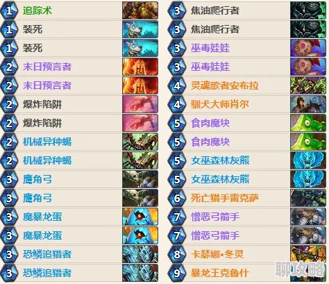 网友热议:炉石传说黑科技套牌揭秘,超高斩杀灯神OTK龙牧实战分享! 网友热议:炉石传说黑科技套牌揭秘,超高斩杀灯神OTK龙牧实战分享!