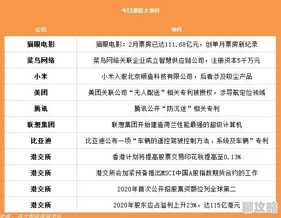 2024澳彩开奖记录查询表谨防诈骗,理性对待,切勿沉迷赌博 2024澳彩开奖记录查询表谨防诈骗,理性对待,切勿沉迷赌博