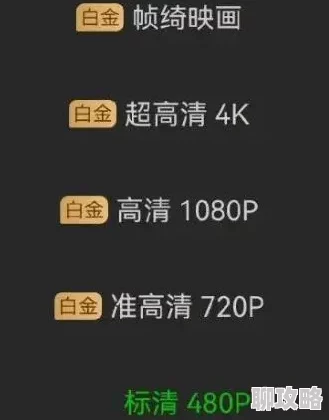 全部三片在线观看免费高清修复版现已上线支持多种清晰度选择 全部三片在线观看免费高清修复版现已上线支持多种清晰度选择