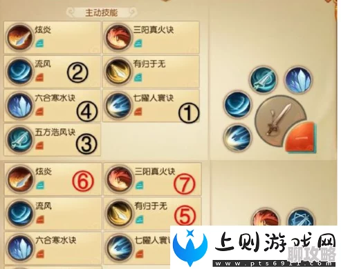 天下手游弈剑技能连招技巧深度解析,网友热议实战攻略! 天下手游弈剑技能连招技巧深度解析,网友热议实战攻略!