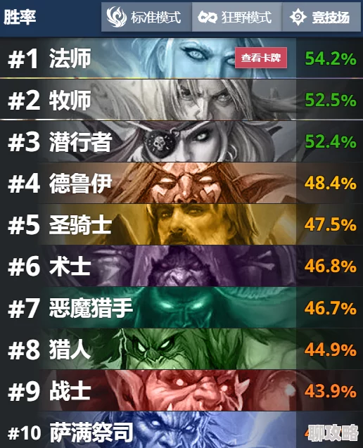 网友热议：炉石传说黑白双子神恩骑强势登顶，冲上传说段位！