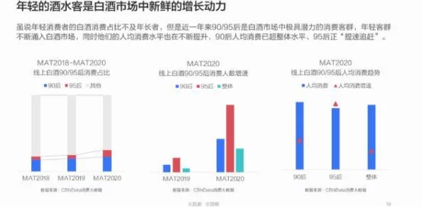 精品国产一区二区国产馆内容分类与受众群体特征的初步探索分析