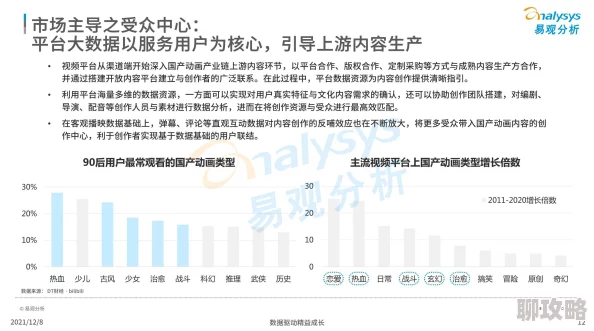 精品国产一区二区国产馆内容分类与受众群体特征的初步探索分析