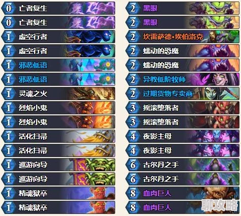 炉石传说八月赛季标准模式天梯排行榜:网友热议,谁将登顶? 炉石传说八月赛季标准模式天梯排行榜:网友热议,谁将登顶?