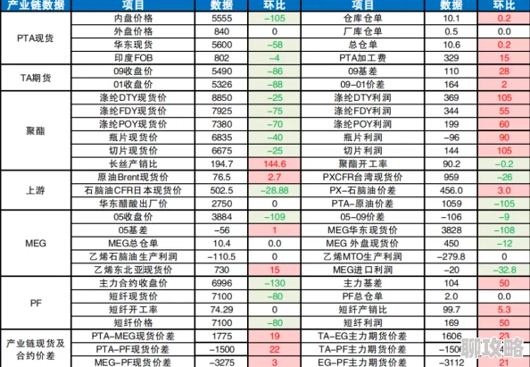 免费14may18XXXXXL尺码偏小建议拍大一码现货速发