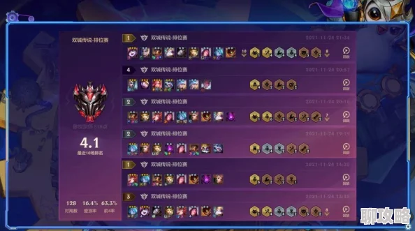 王者荣耀S6赛季网友热议：最强五位法师详细介绍及点评