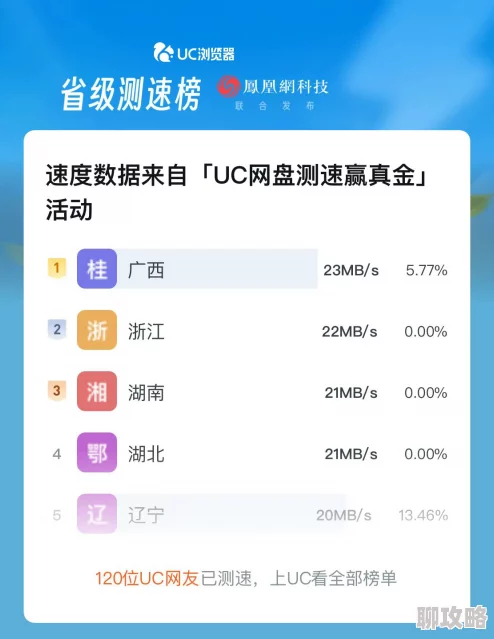 uc网盘可以存黄吗积极向上,珍惜网络资源,传播正能量,共同营造健康的网络环境 uc网盘可以存黄吗积极向上,珍惜网络资源,传播正能量,共同营造健康的网络环境