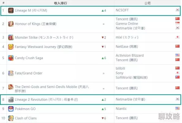 网友热议:我有上将特色竞技系统玩法深度解析与评价 网友热议:我有上将特色竞技系统玩法深度解析与评价