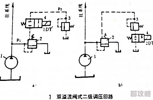 天道OL排行榜系统深度剖析：玩法技巧与网友热评详解