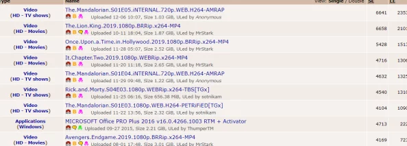 免费毛片网站网友称内容低俗画质差服务器经常崩溃 免费毛片网站网友称内容低俗画质差服务器经常崩溃