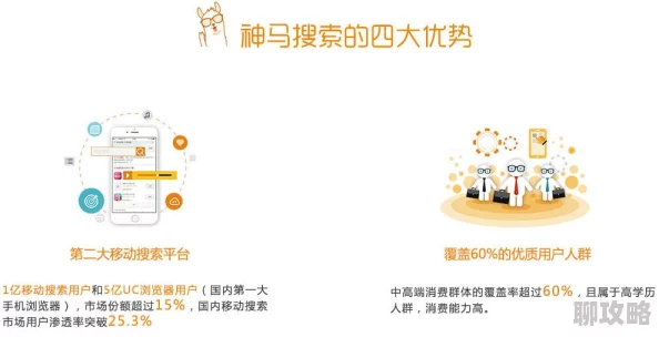 神马搜索结果广告过多体验差信息不透明排序混乱用户反馈差劲 神马搜索结果广告过多体验差信息不透明排序混乱用户反馈差劲