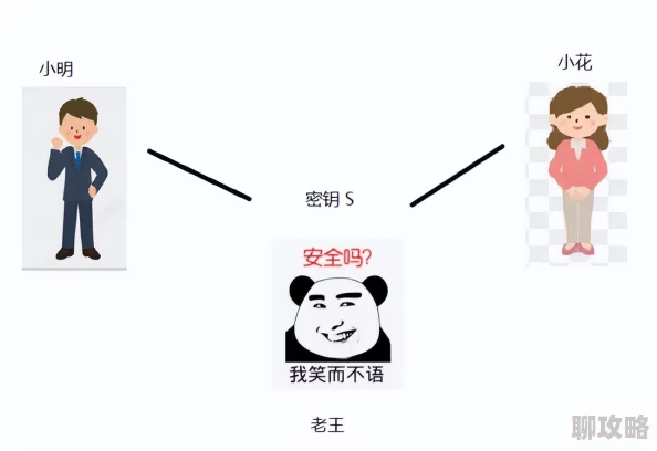 不要弄了还写作业呢听说隔壁班小花跟小明好上了据说还一起逃课去看了电影 不要弄了还写作业呢听说隔壁班小花跟小明好上了据说还一起逃课去看了电影