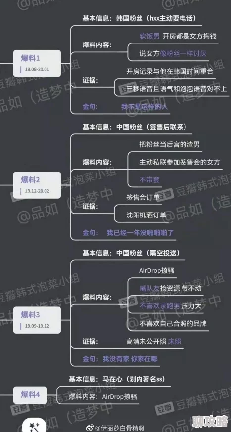 911吃瓜事件黑料官网新增网友爆料及相关事件分析 911吃瓜事件黑料官网新增网友爆料及相关事件分析