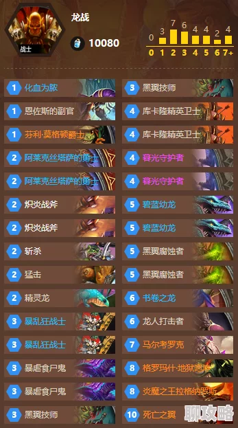 炉石传说外服连胜卡组揭秘:龙贼思路深度分享,网友热议实战效果! 炉石传说外服连胜卡组揭秘:龙贼思路深度分享,网友热议实战效果!