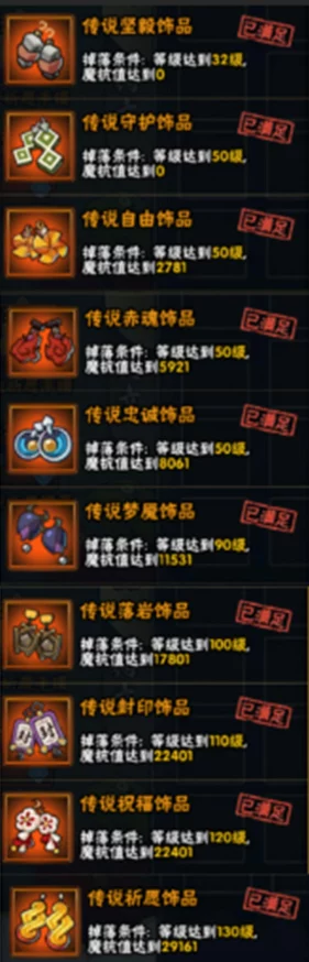 火影忍者手游组织福利全面剖析，零氪党必看攻略获网友热评