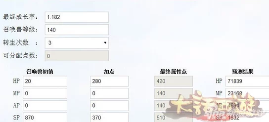大话西游手游孔雀明王加点攻略:网友热评推荐详解与技巧分享 大话西游手游孔雀明王加点攻略:网友热评推荐详解与技巧分享