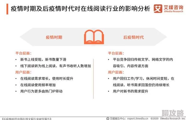 中文在线平台资源丰富内容优质就是会员价格有点小贵 中文在线平台资源丰富内容优质就是会员价格有点小贵