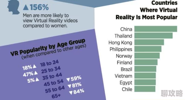 欧美国产日韩va观看视频各地区文化差异与视频内容呈现形式的比较研究