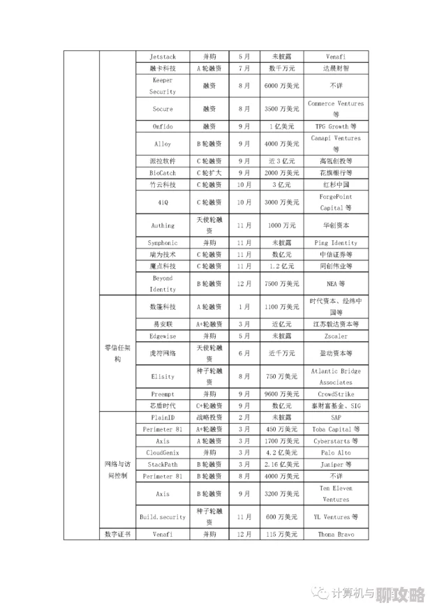 17c红桃国际涉嫌网络赌博用户资金安全无法保障 17c红桃国际涉嫌网络赌博用户资金安全无法保障