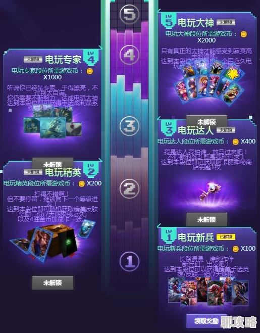 贪吃蛇在线诸葛亮皮肤获取攻略详解,网友热议解锁新方式! 贪吃蛇在线诸葛亮皮肤获取攻略详解,网友热议解锁新方式!