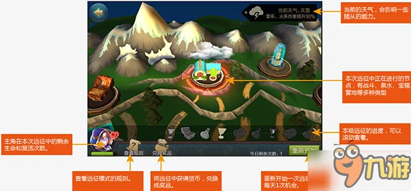 军团降临手游远征模式玩法规则详解及网友精彩评价汇总 军团降临手游远征模式玩法规则详解及网友精彩评价汇总