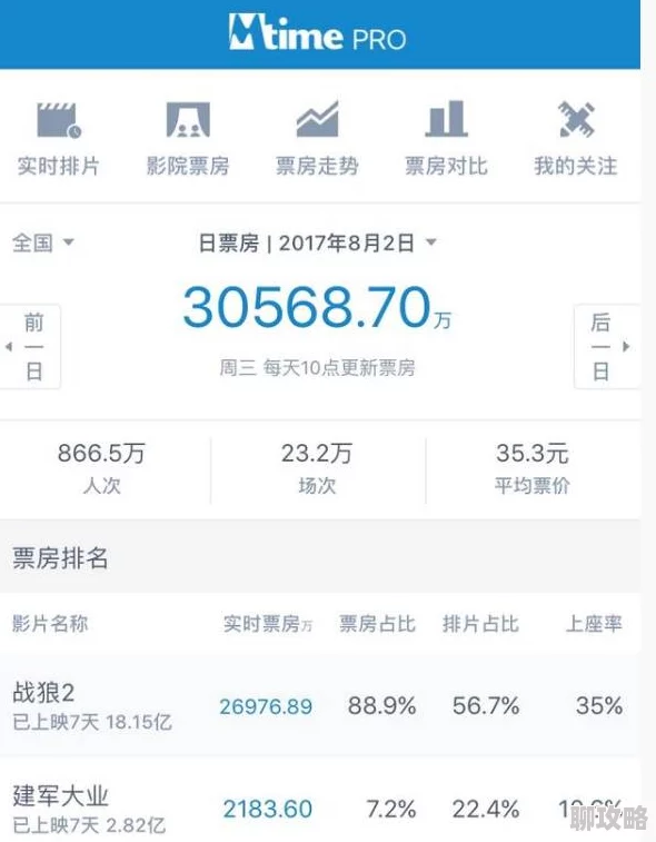 为什么91精品国产乱码久久久久久久久更新速度快带来最新最热的影视资源 为什么91精品国产乱码久久久久久久久更新速度快带来最新最热的影视资源