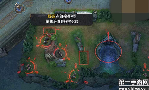 王者荣耀3v3野区深度分析及高效打法攻略,网友热评实战技巧汇总 王者荣耀3v3野区深度分析及高效打法攻略,网友热评实战技巧汇总