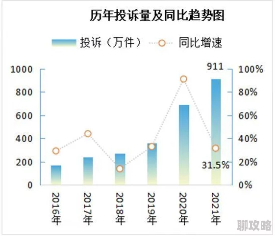 中国一级特色大黄以其显著疗效和广泛应用为何成为市场焦点 中国一级特色大黄以其显著疗效和广泛应用为何成为市场焦点