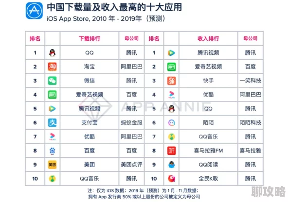 中国一级特色大黄以其显著疗效和广泛应用为何成为市场焦点 中国一级特色大黄以其显著疗效和广泛应用为何成为市场焦点