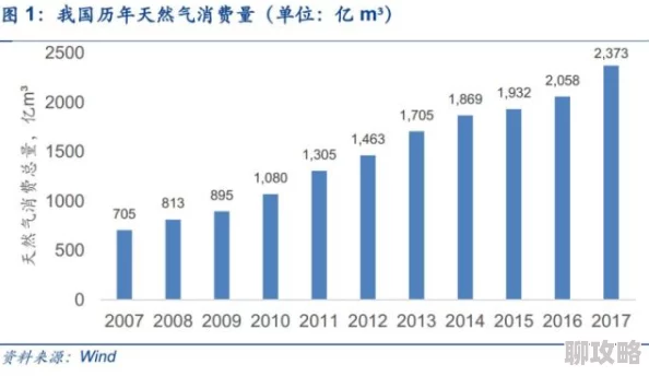 中国一级特色大黄以其显著疗效和广泛应用为何成为市场焦点 中国一级特色大黄以其显著疗效和广泛应用为何成为市场焦点