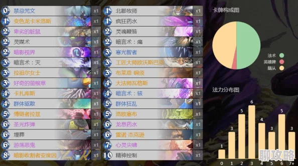 网友热议！炉石传说月初低保必备：高胜率宇宙脏法卡组分享