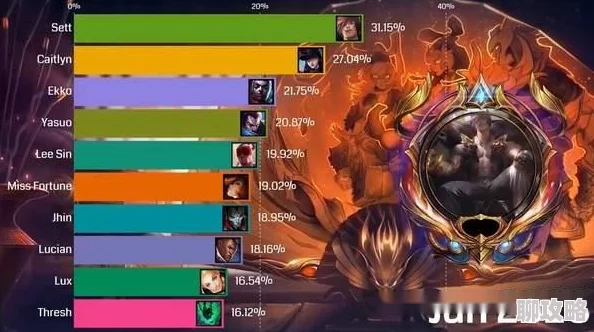 网友热议：次元大作战大和英雄技能属性深度解析与评价