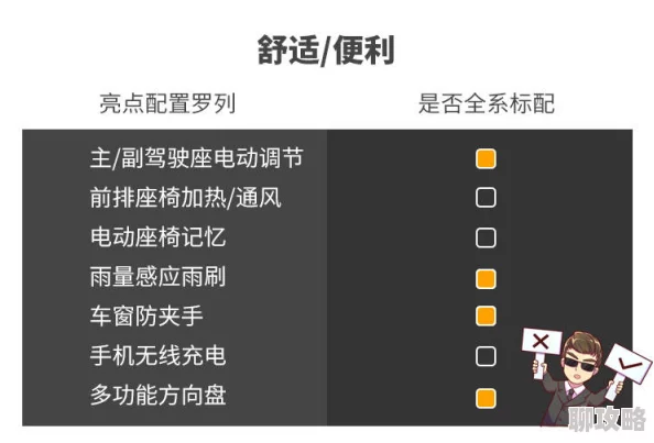 国产一区二区不卡为什么免费观看无广告节省用户开支