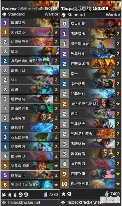 网友热议:传说命运王座装备系统深度玩法心得与评价分享 网友热议:传说命运王座装备系统深度玩法心得与评价分享