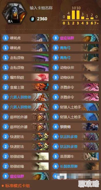 网友热议:传说命运王座装备系统深度玩法心得与评价分享 网友热议:传说命运王座装备系统深度玩法心得与评价分享