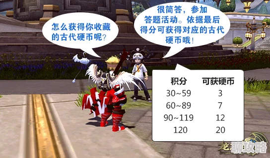 龙之谷手游神兽获取攻略:网友热议嘉年华积分兑换法 龙之谷手游神兽获取攻略:网友热议嘉年华积分兑换法