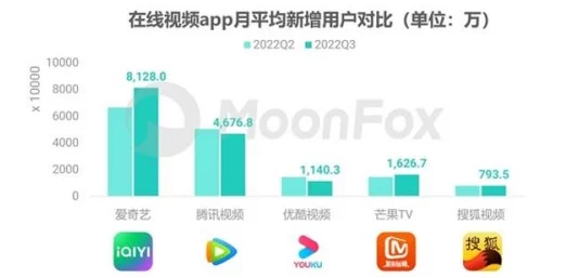 为何《亚洲精品在线观看视频》内容丰富题材广泛满足不同用户需求