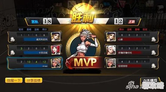 街篮手游中锋C时装属性加成深度分析:完美搭配攻略获网友热评 街篮手游中锋C时装属性加成深度分析:完美搭配攻略获网友热评