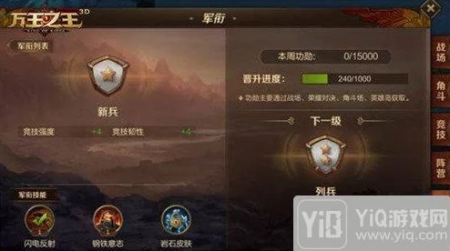 万王之神手游跨服统领玩法规则详解及网友评价汇总 万王之神手游跨服统领玩法规则详解及网友评价汇总