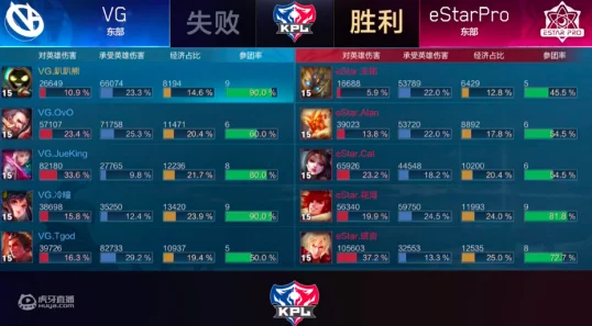 熊猫人手游战士职业技能属性全解析，网友热议技能强度与搭配评价